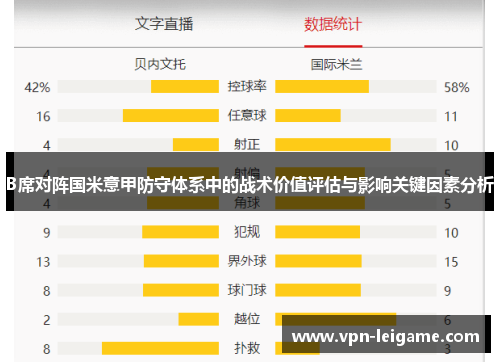 B席对阵国米意甲防守体系中的战术价值评估与影响关键因素分析 B席对阵国米意甲防守体系中的战术价值评估与影响关键因素分析