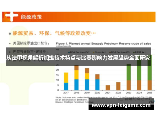 从法甲视角解析加维技术特点与比赛影响力发展趋势全面研究